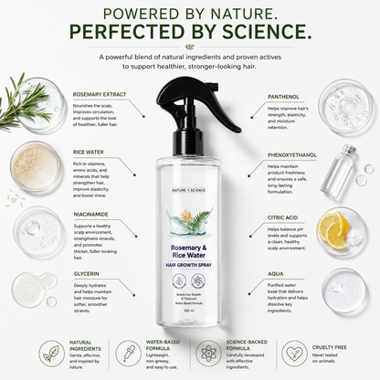 Rosemary Root Mist
