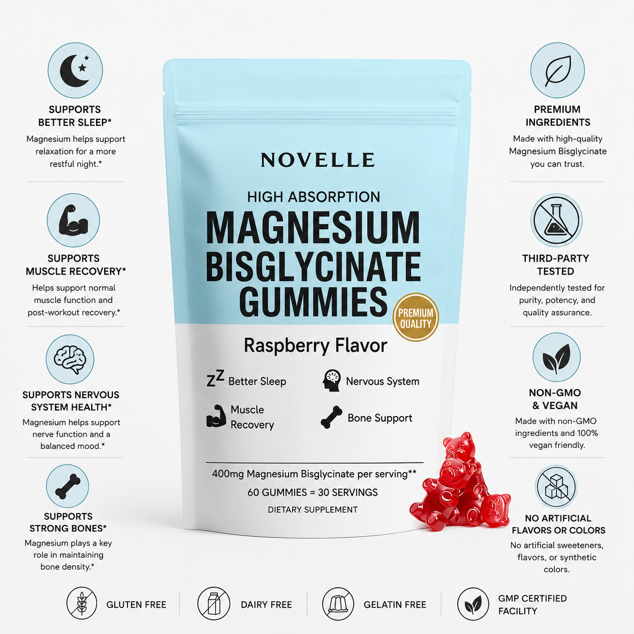 Magnesium Glycinate Gummies